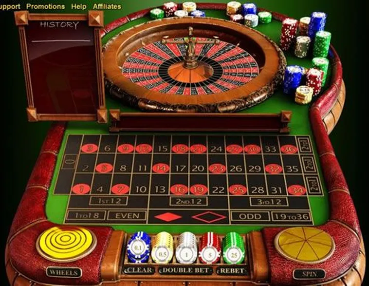 Hướng Dẫn Cách Chơi Roulette Nhà Cái VT999 Đỉnh Cao Rinh Ngay Thưởng Lớn